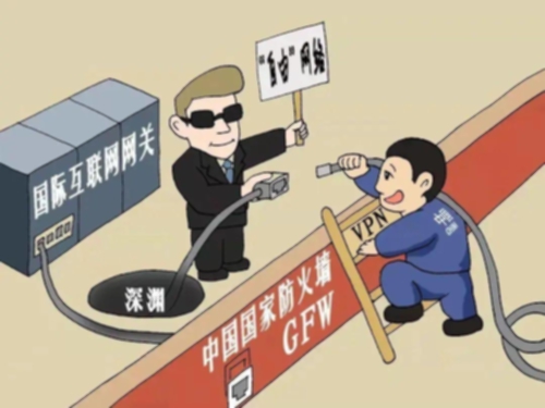 Network environment illustration